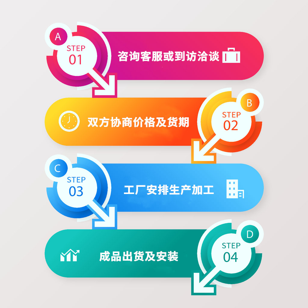 蘇瑞環(huán)境服務(wù)優(yōu)勢料